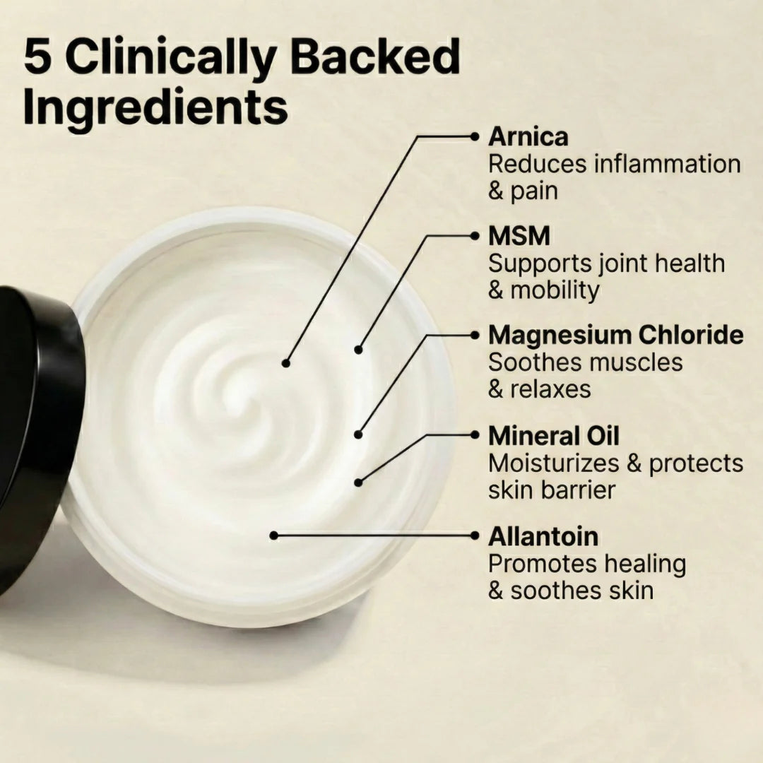 Arthritis Cream