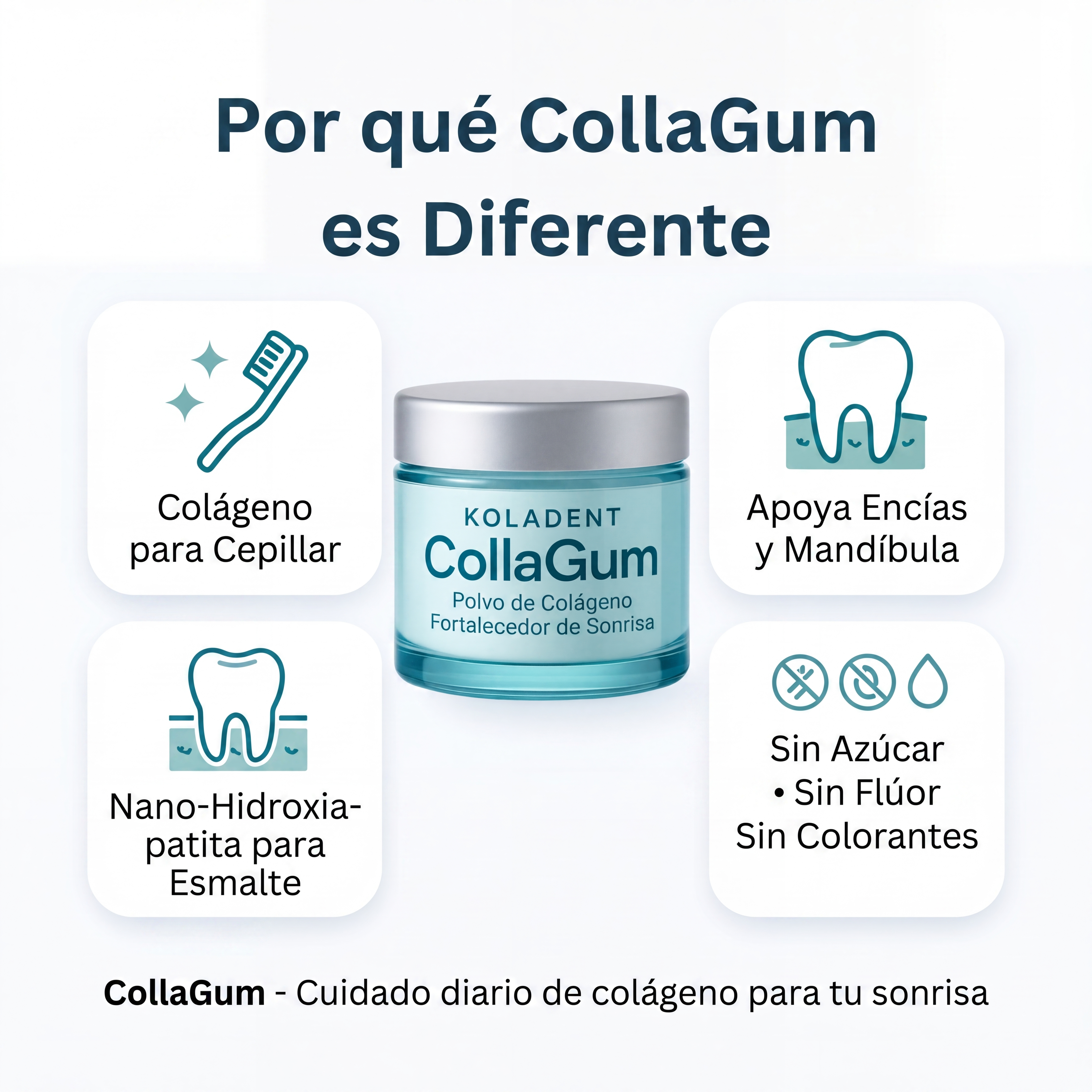 CollaGum™- Encías Más Firmes Sin Cirugia