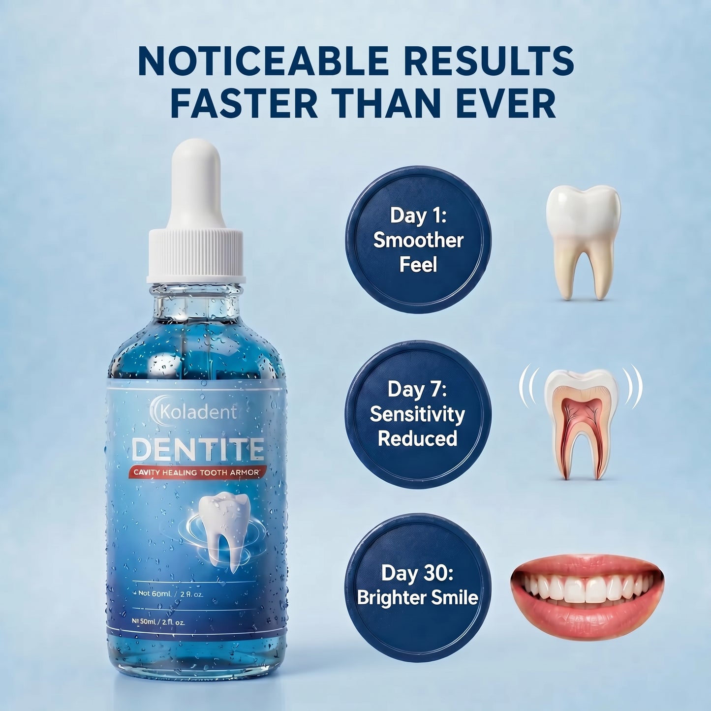 Koladent- Dentite Tooth Armor Drops